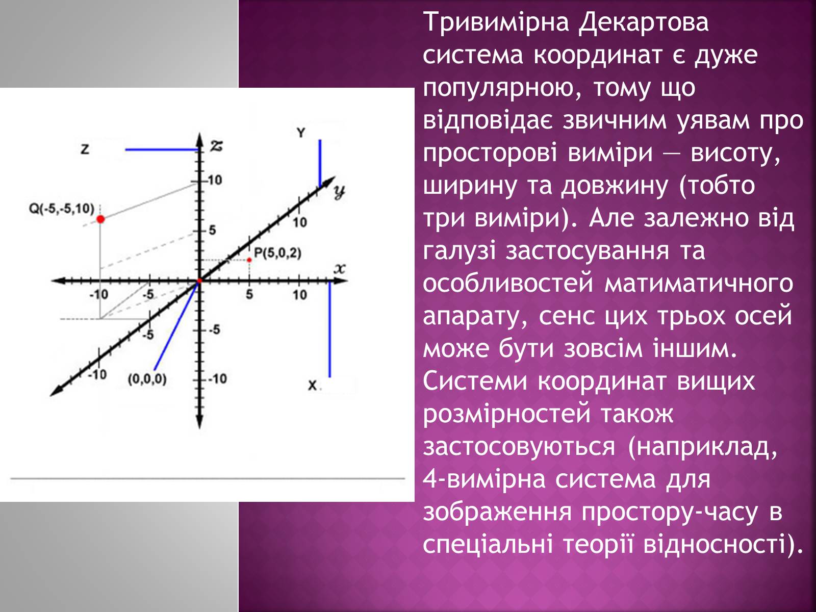 Ось декартовых. Система координат Декарта. Рене Декарт система координат. Метод координат Декарта. Декартова система координат.