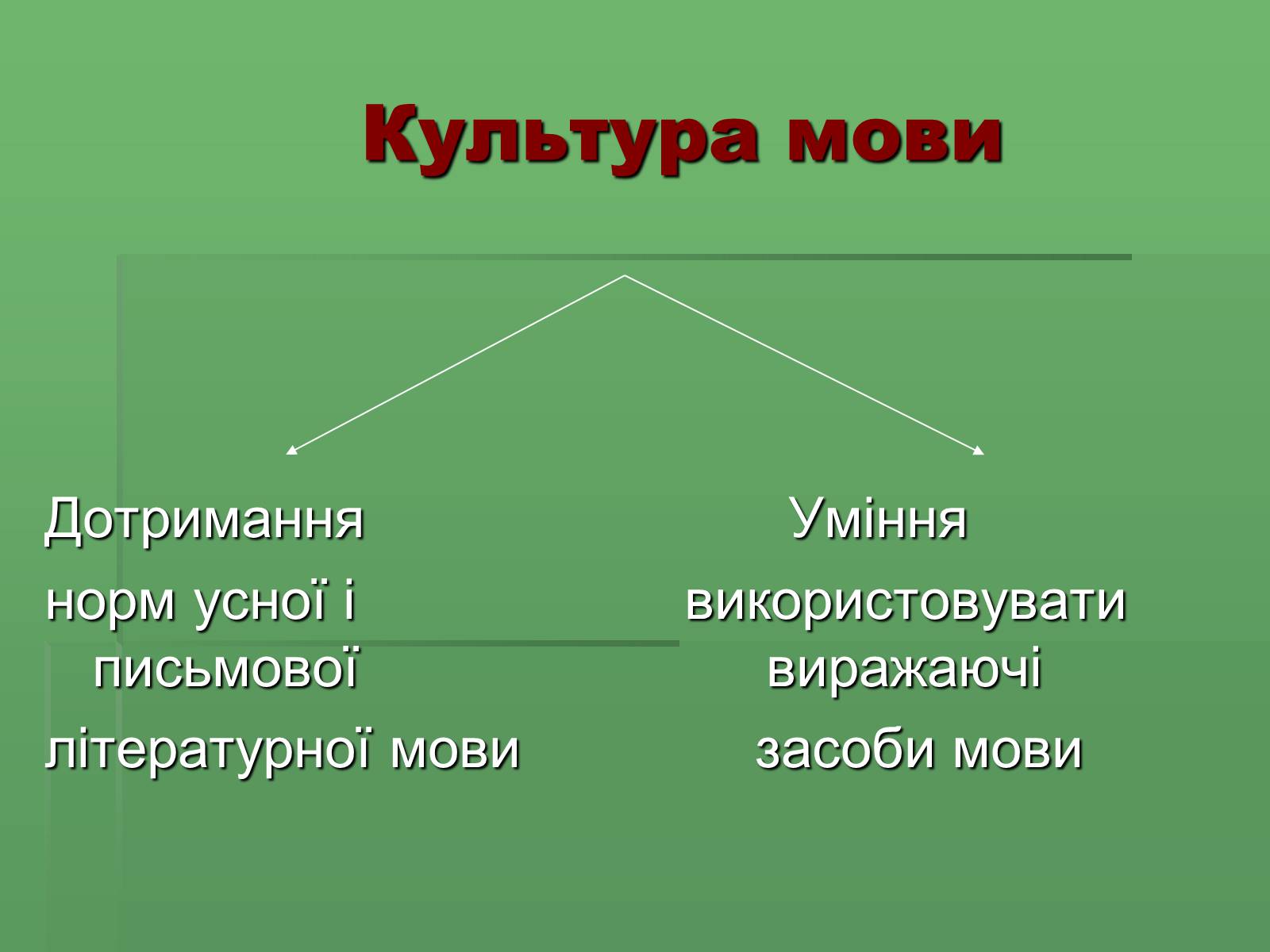 Презентація на тему «Мовлення як предмет стилістики» - Слайд #2