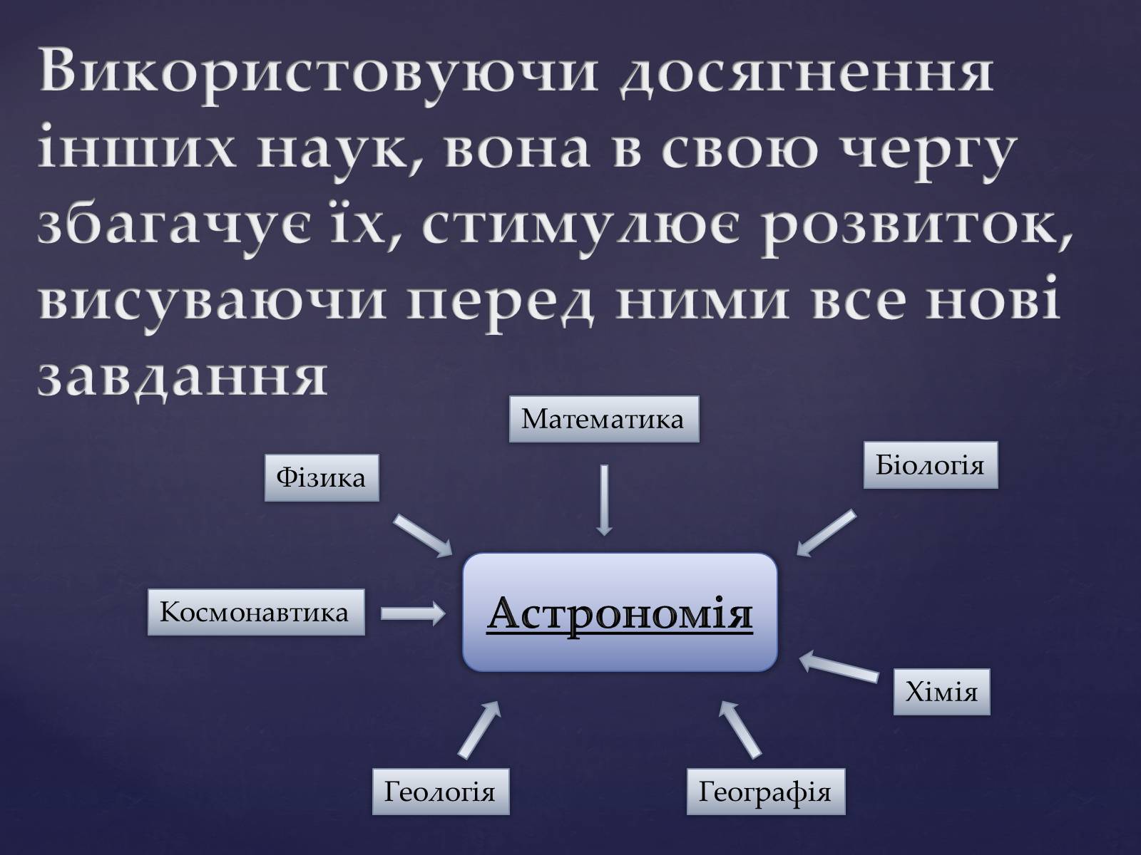 Презентація на тему «Астрономія – фундаментальная наука, яка вивчає Всесвіт у цілому» - Слайд #5