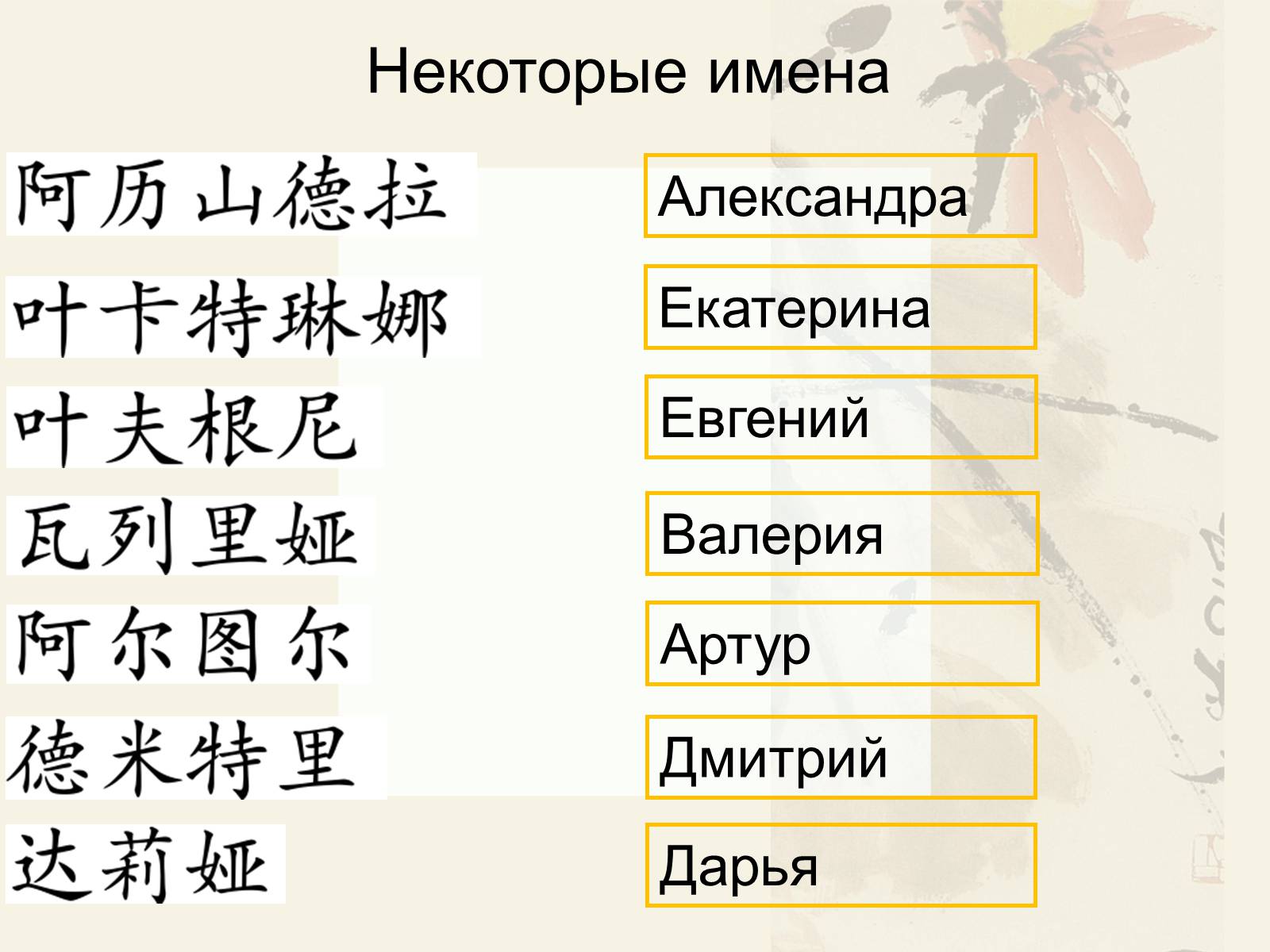 Презентація на тему «История письменности в Китае» - Слайд #10