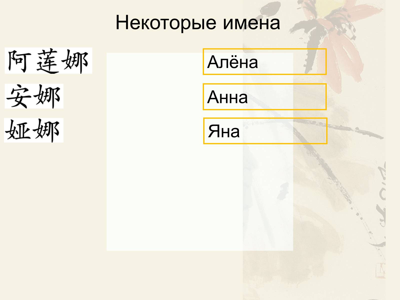 Презентація на тему «История письменности в Китае» - Слайд #11