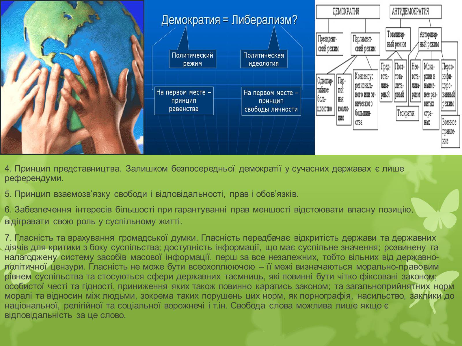 Презентація на тему «Поняття, форми та принципи демократії» - Слайд #12