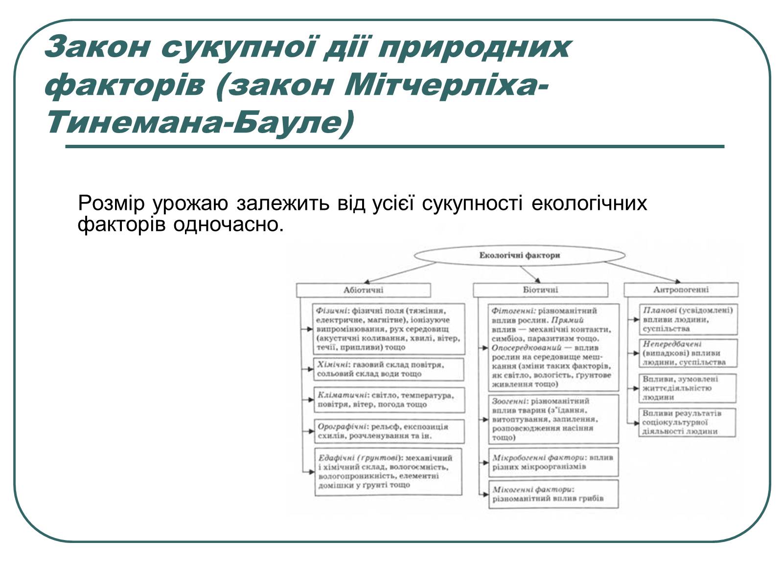 Презентація на тему «Основні екологічні закони» - Слайд #8