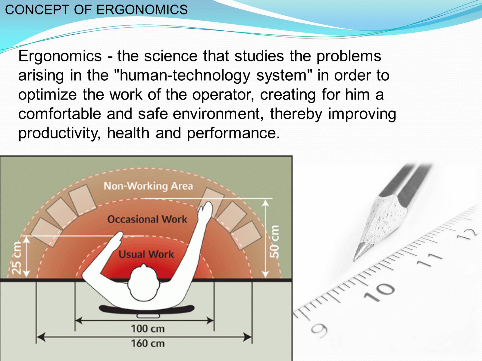 Презентація на тему «Ergonomics» - Слайд #2