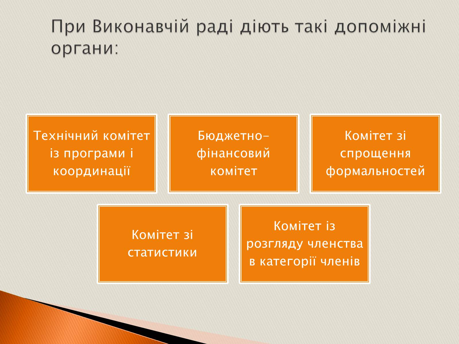 Презентація на тему «Міжнародні туристичні організації» - Слайд #6