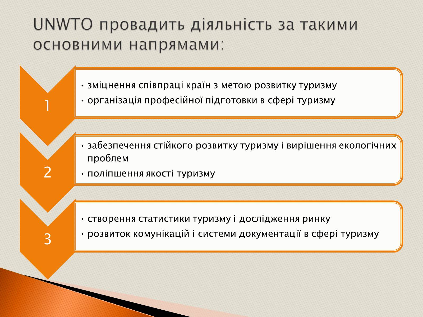 Презентація на тему «Міжнародні туристичні організації» - Слайд #7