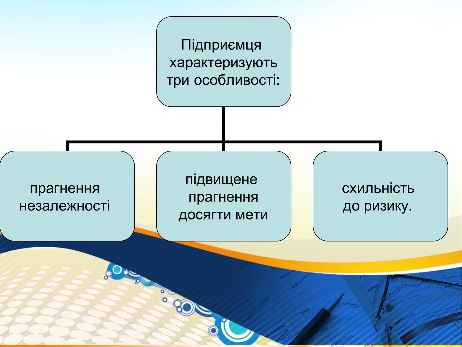 Презентація на тему «Функції підприємця та складники підприємницької діяльності» - Слайд #13