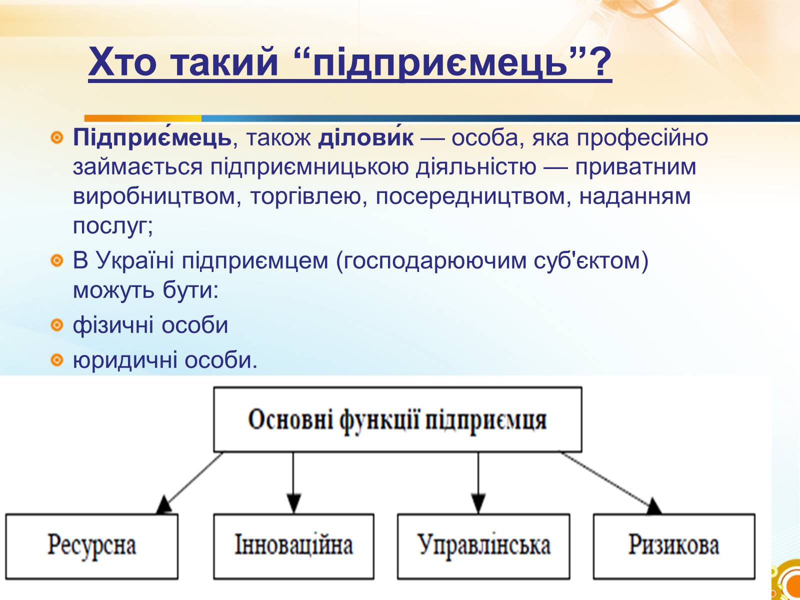 Презентація на тему «Функції підприємця та складники підприємницької діяльності» - Слайд #2