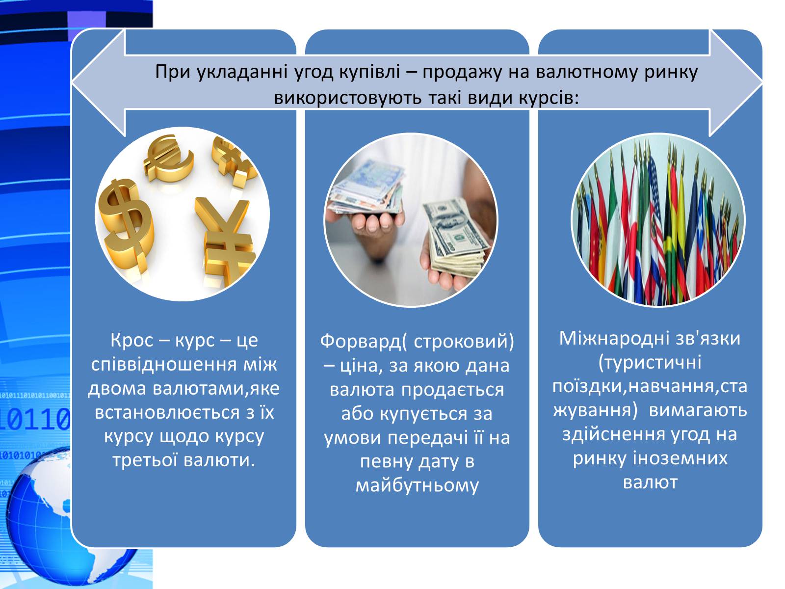 Презентація на тему «Міжнародна валютна система. Формування валютного курсу» - Слайд #10