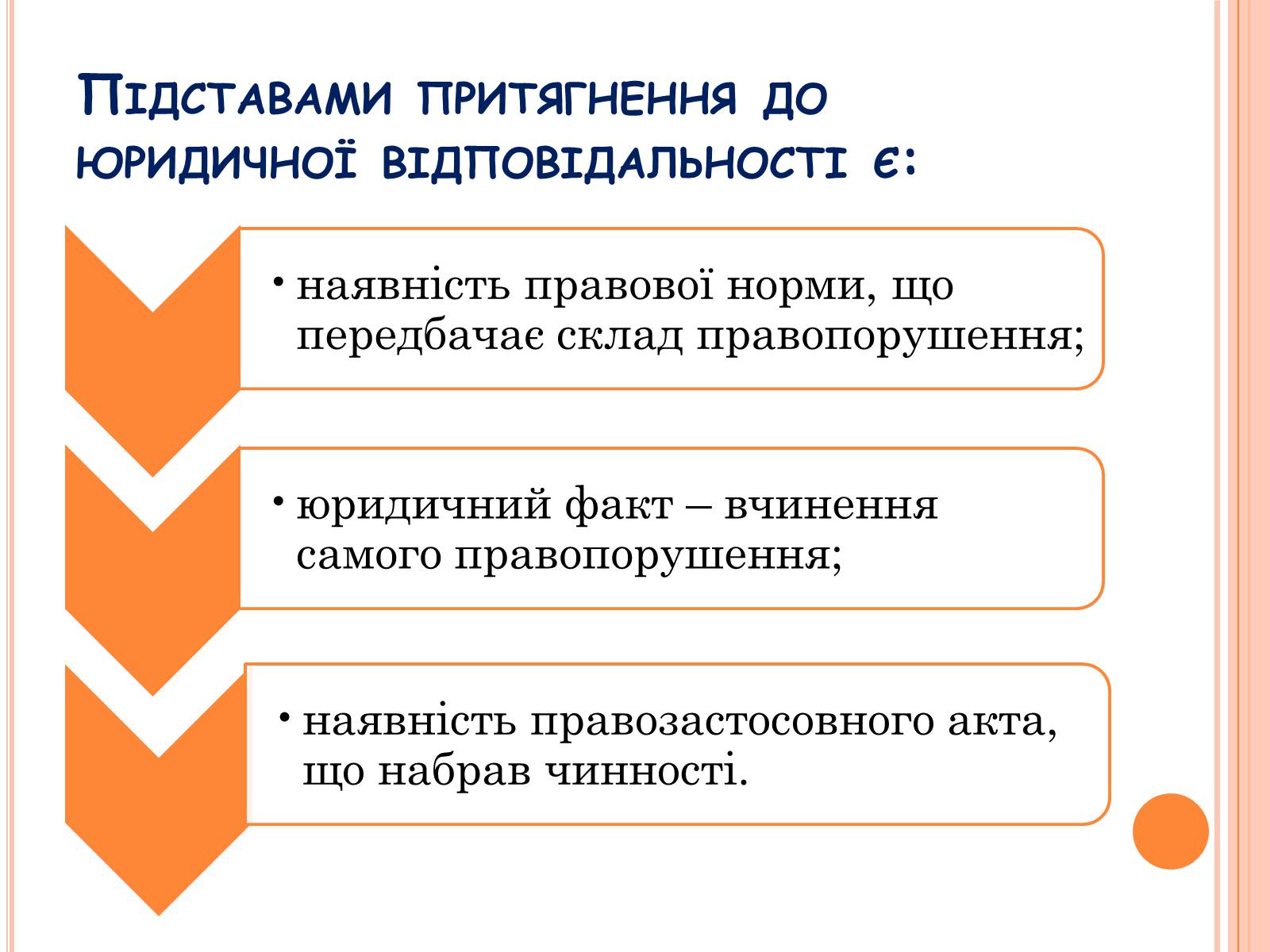 Презентація на тему «Види юридичної відповідальності» (варіант 1) - Слайд #3