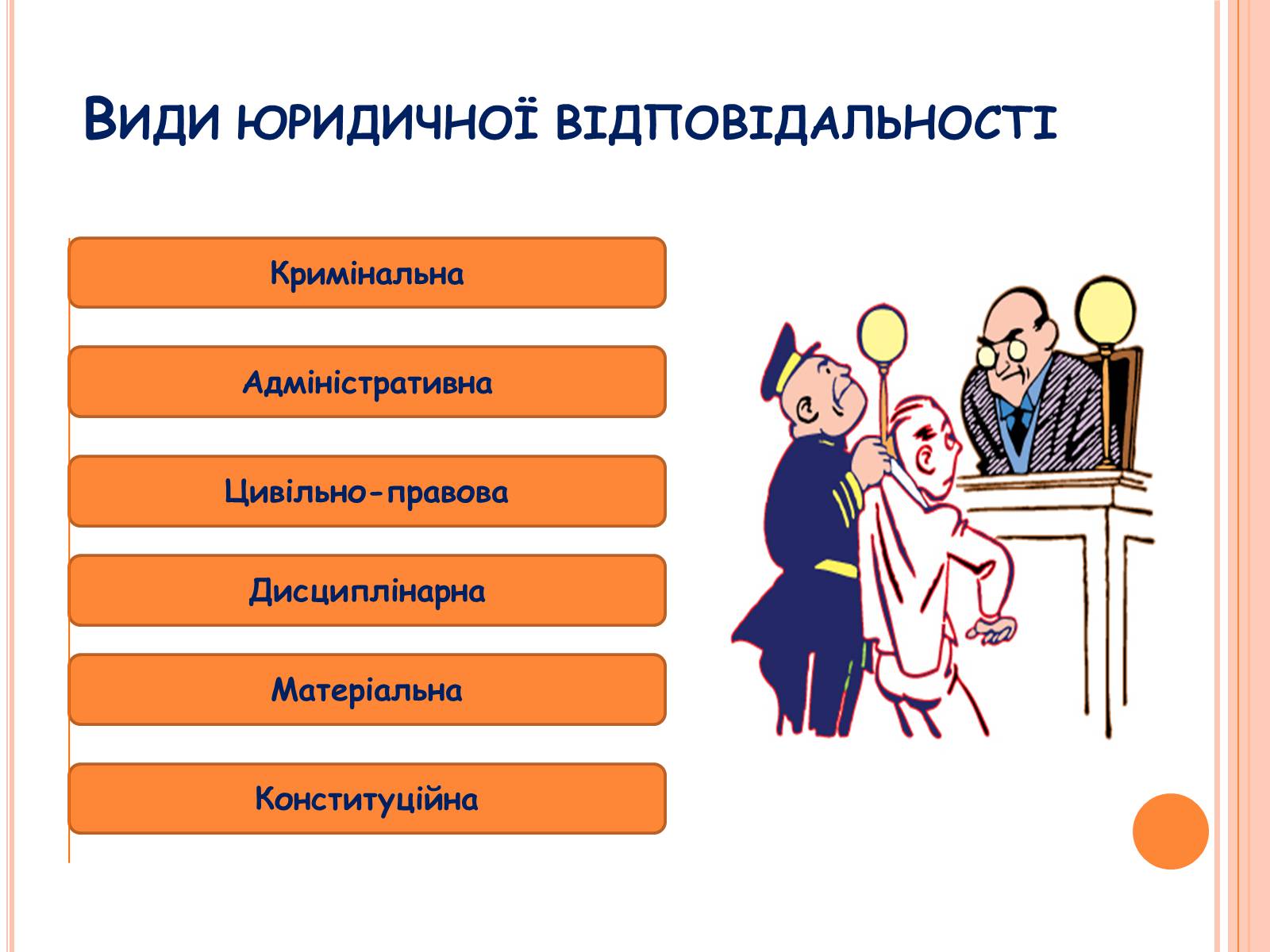 Презентація на тему «Види юридичної відповідальності» (варіант 1) - Слайд #4