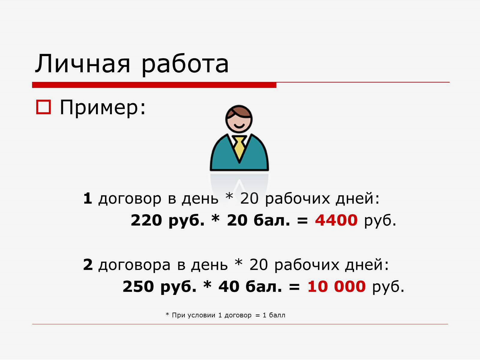 Презентація на тему «Пенсионная Реформа» - Слайд #27