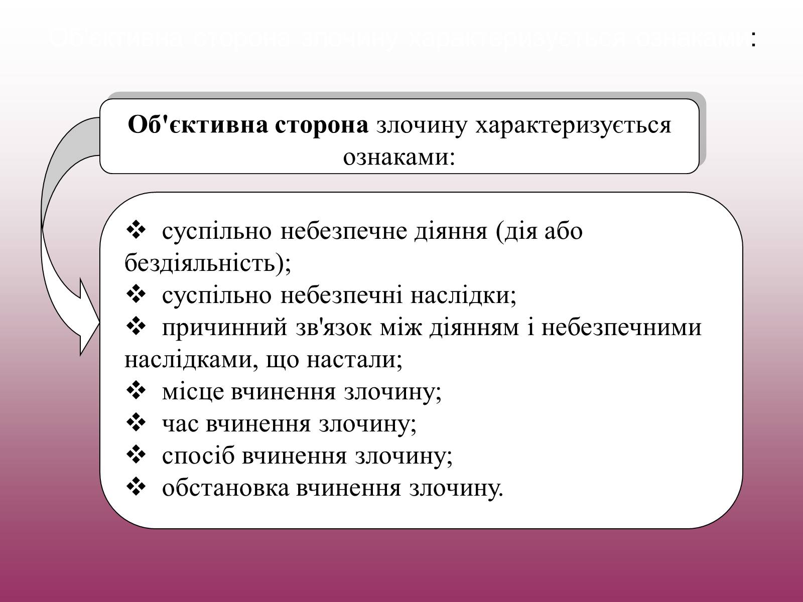 Презентація на тему «Кримінальне право» (варіант 3) - Слайд #12