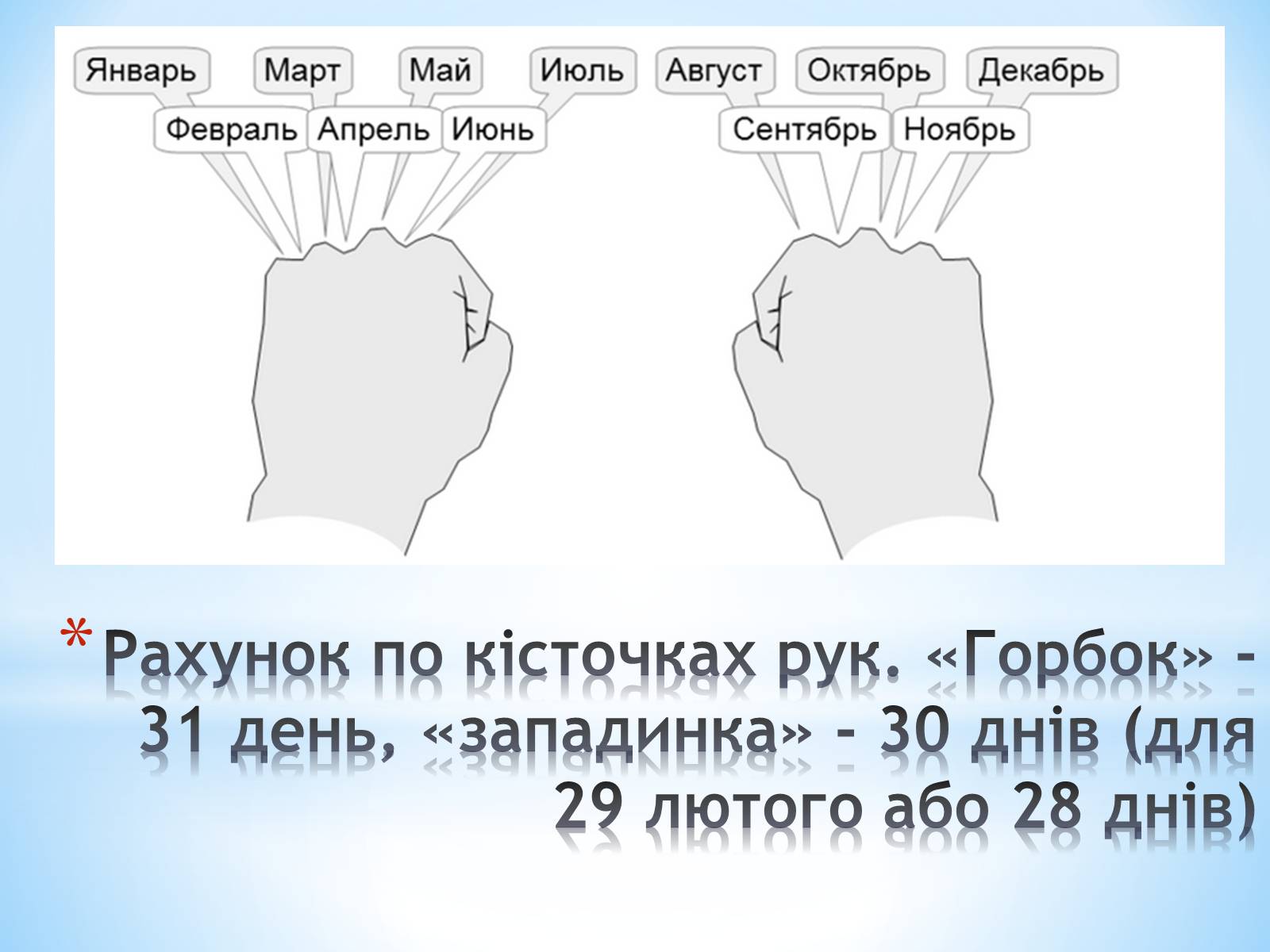 Презентація на тему «Юліанський і Григоріанський календарі» - Слайд #9