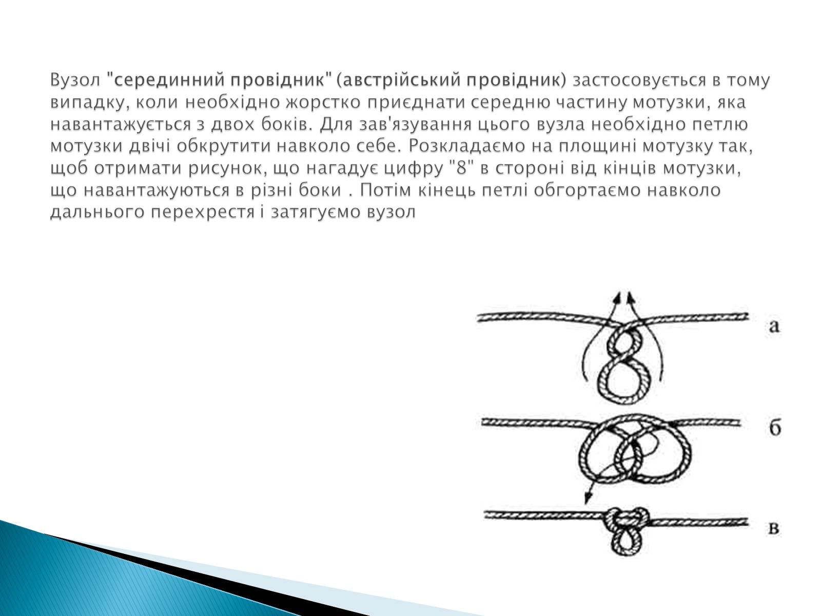 Презентація на тему «В&#8217;язання вузлів для спортивного туризму» - Слайд #11