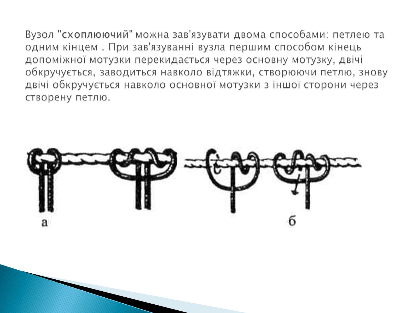 Презентація на тему «В&#8217;язання вузлів для спортивного туризму» - Слайд #15