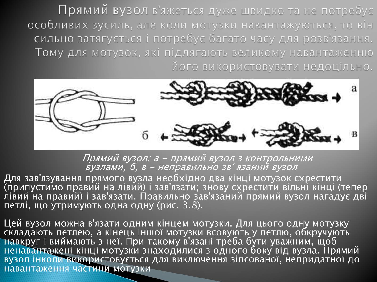 Презентація на тему «В&#8217;язання вузлів для спортивного туризму» - Слайд #3