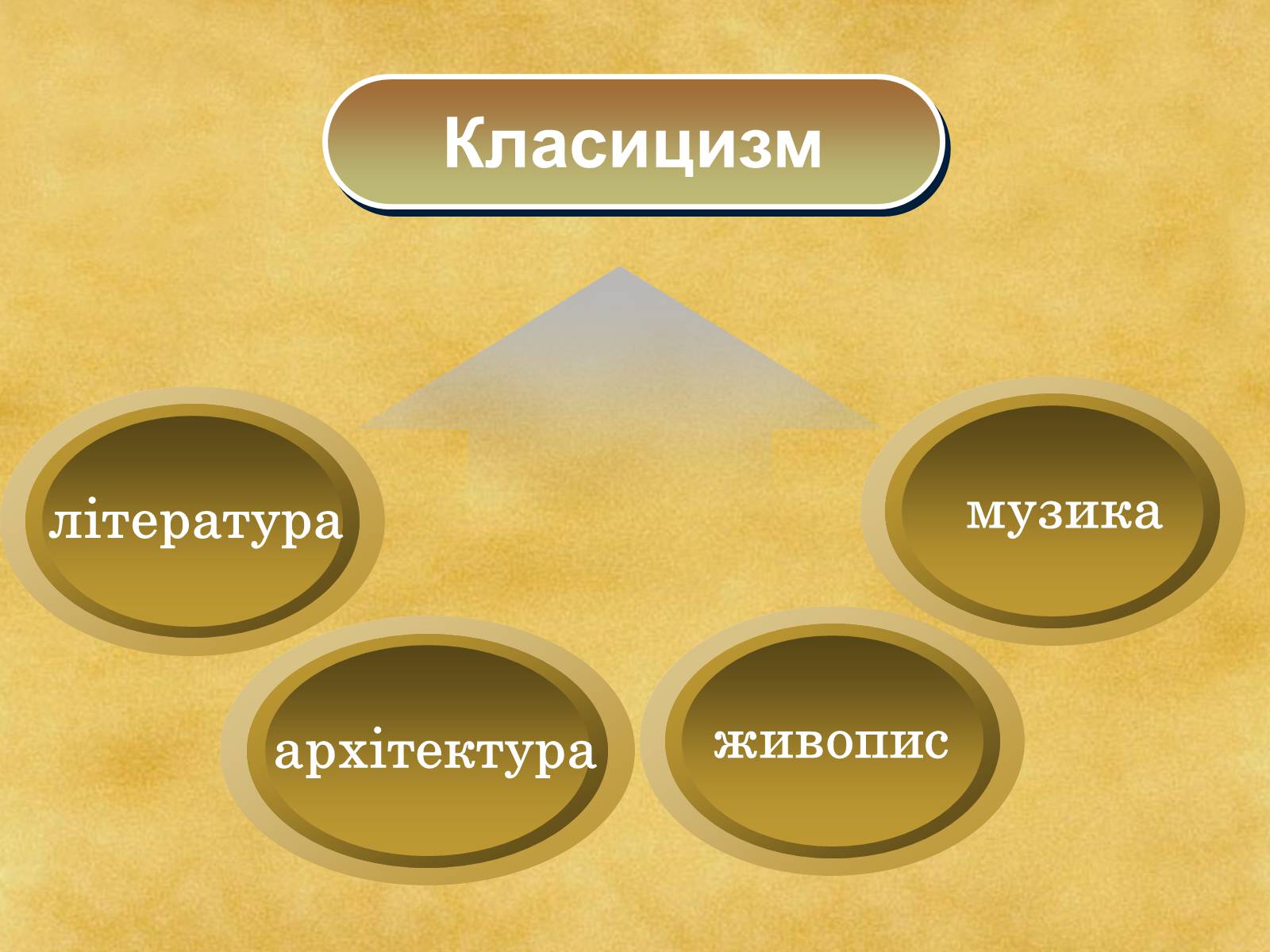 Презентація на тему «Гармонія класицизму» - Слайд #20