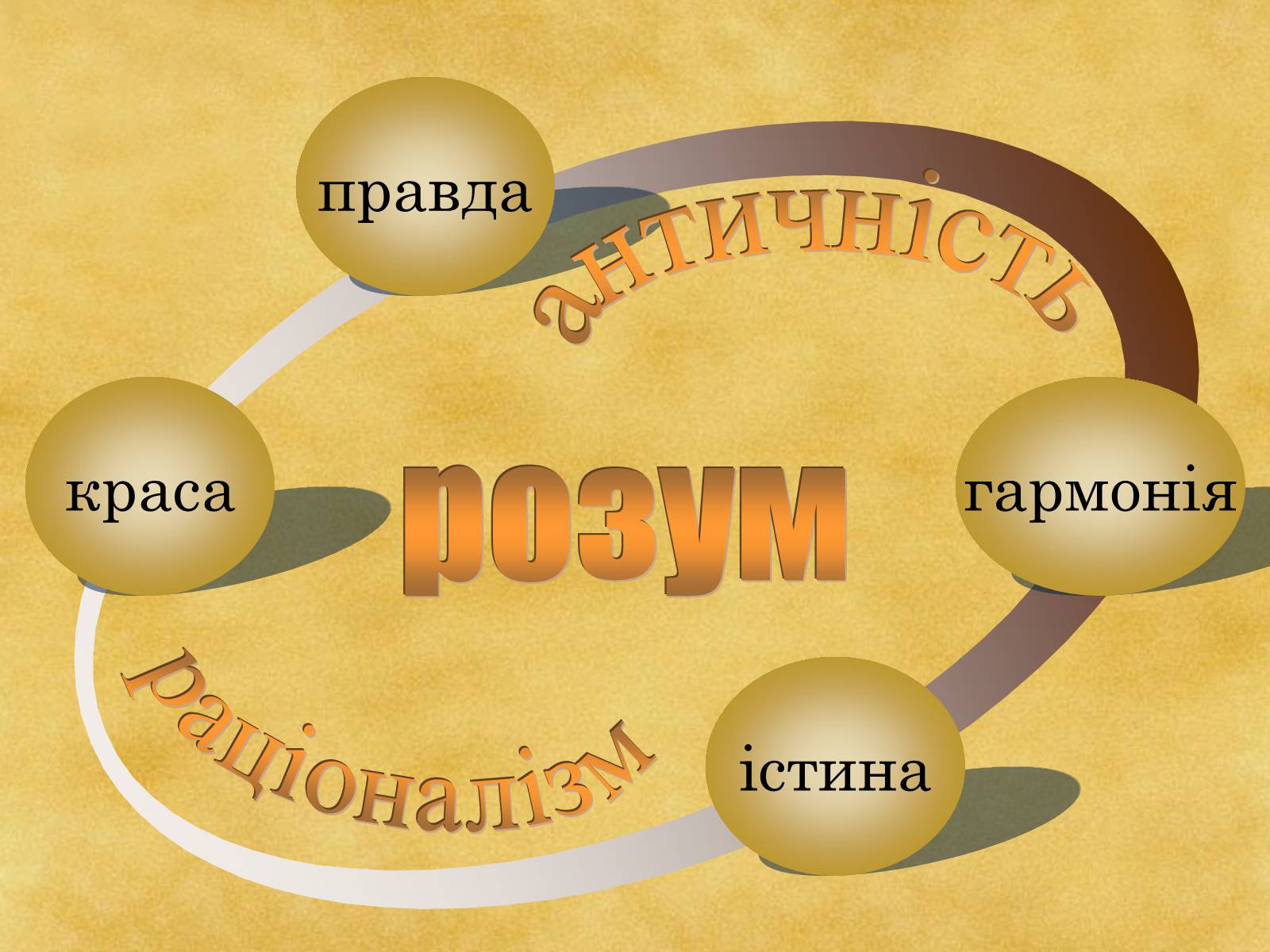 Презентація на тему «Гармонія класицизму» - Слайд #46