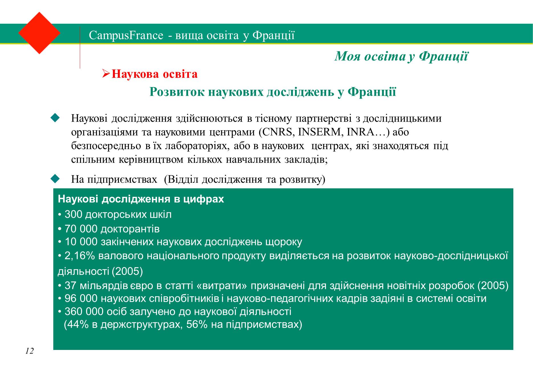 Презентація на тему «Вища освіта у Франції» - Слайд #12