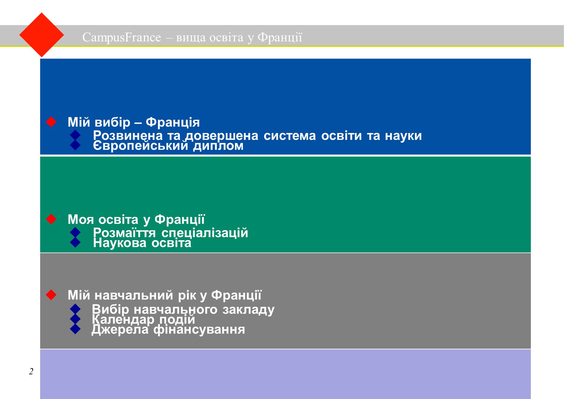 Презентація на тему «Вища освіта у Франції» - Слайд #2