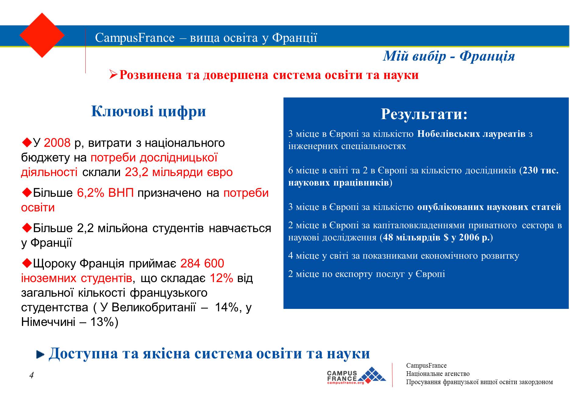 Презентація на тему «Вища освіта у Франції» - Слайд #4