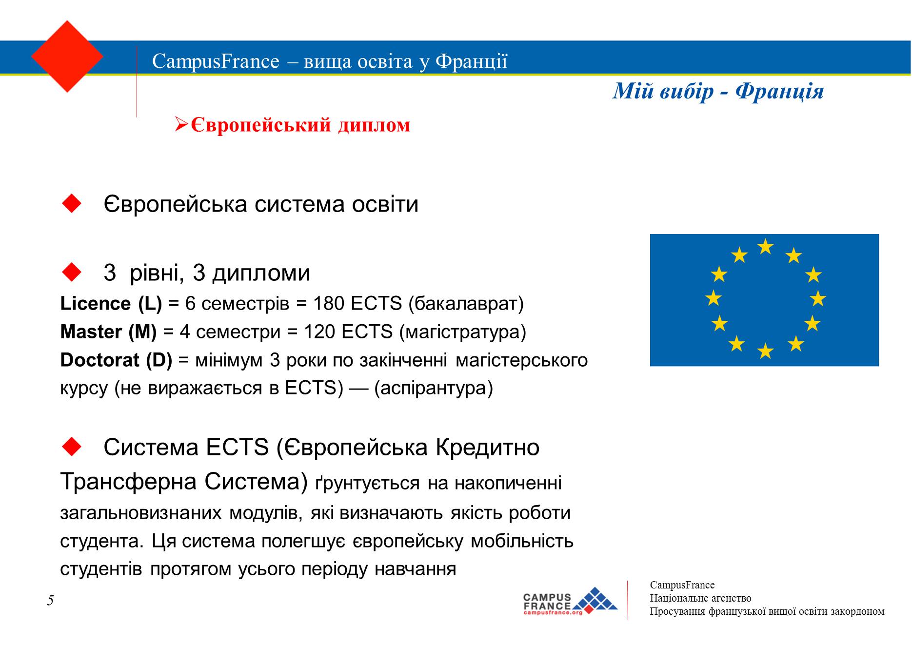 Презентація на тему «Вища освіта у Франції» - Слайд #5