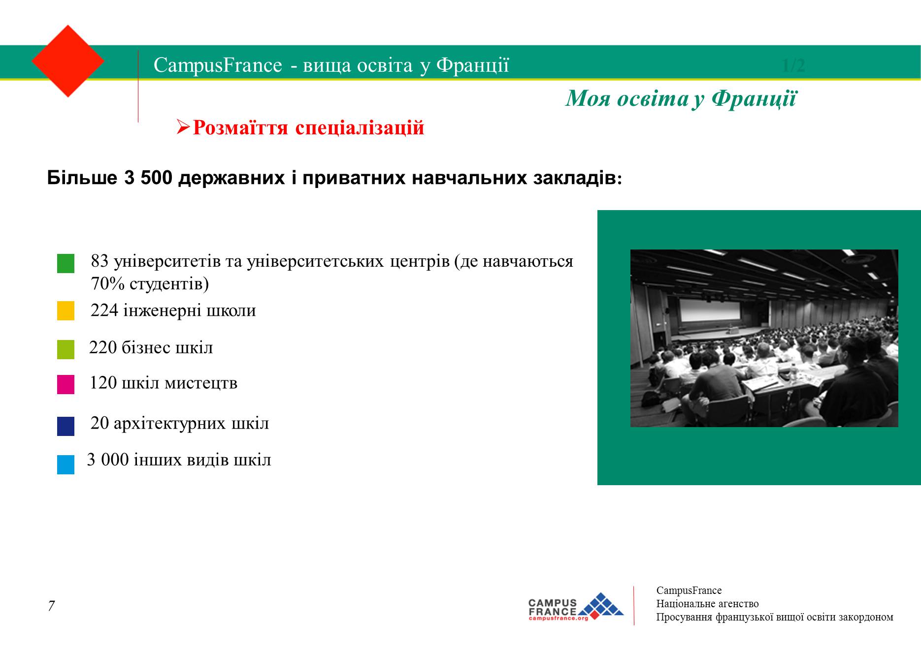 Презентація на тему «Вища освіта у Франції» - Слайд #7