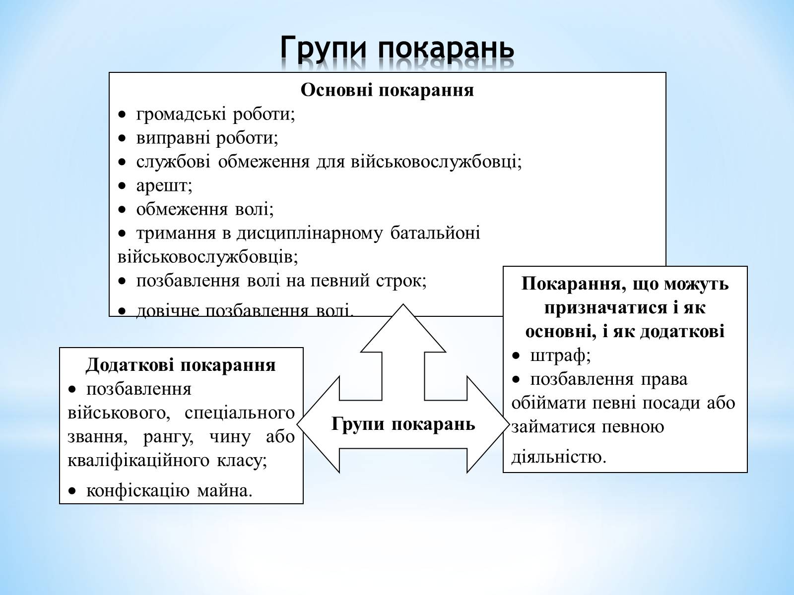 Презентація на тему «Кримінальне право» (варіант 4) - Слайд #12 Презентація на тему «Кримінальне право» (варіант 4) - Слайд #12