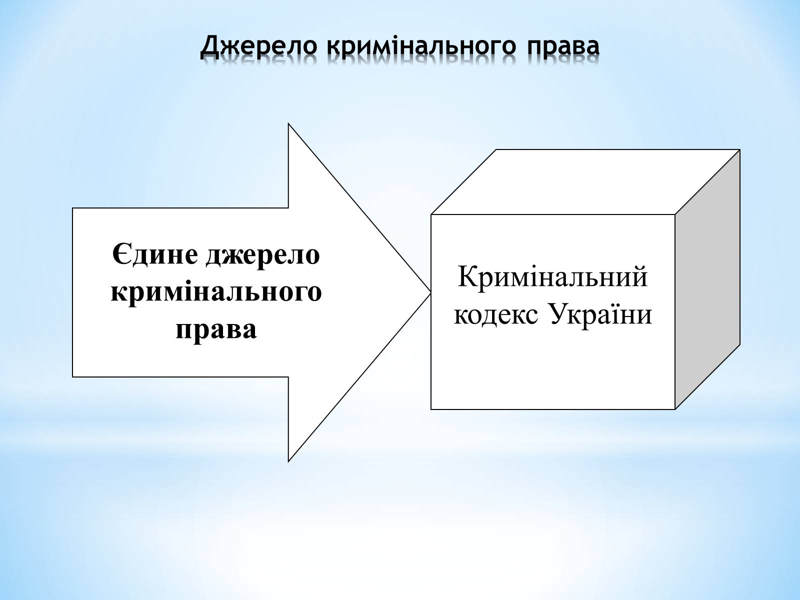 Презентація на тему «Кримінальне право» (варіант 4) - Слайд #4 Презентація на тему «Кримінальне право» (варіант 4) - Слайд #4