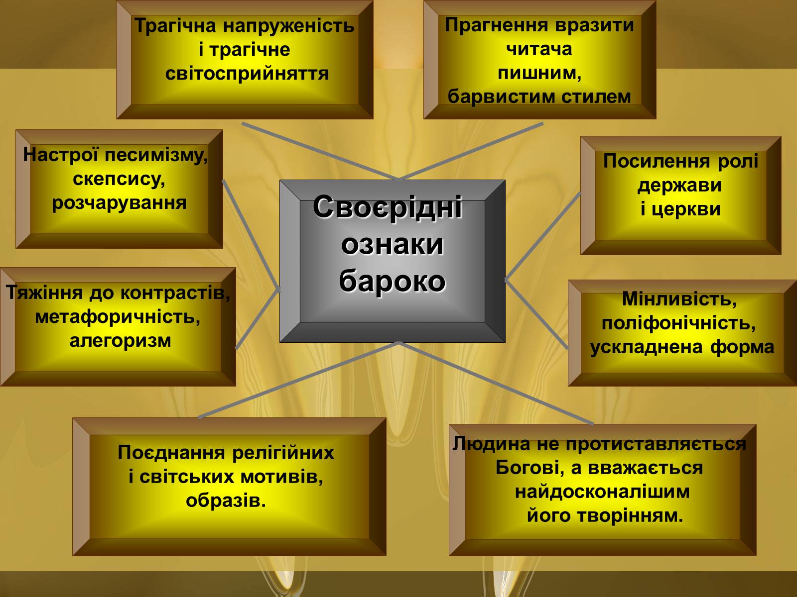 Презентація на тему «Бароко. Портрет доби» - Слайд #6