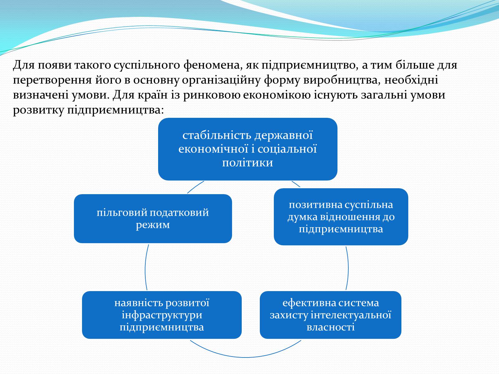 Презентація на тему «Ринкова інфраструктура» (варіант 1) - Слайд #12