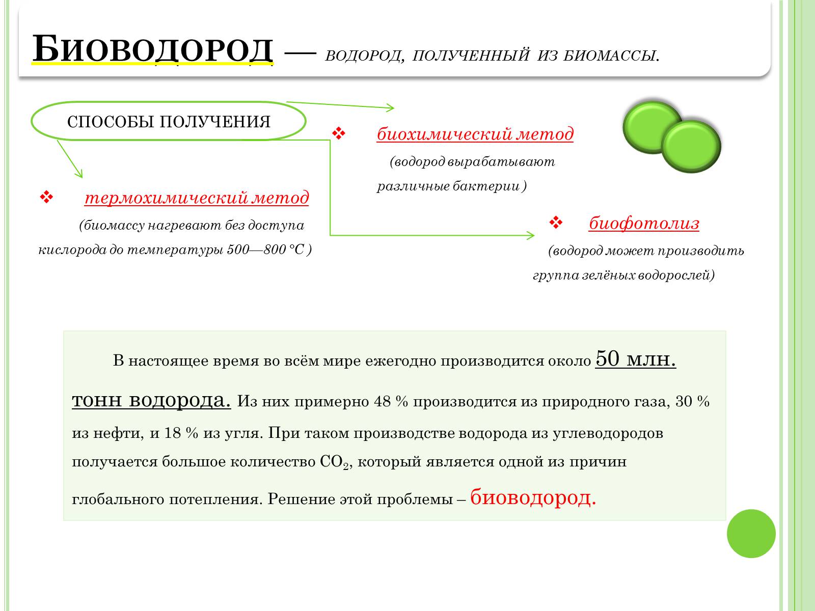 Презентація на тему «Биотопливо» - Слайд #7