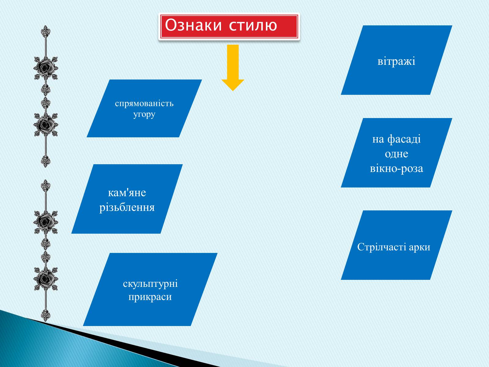 Презентація на тему «Готичний стиль» (варіант 3) - Слайд #4