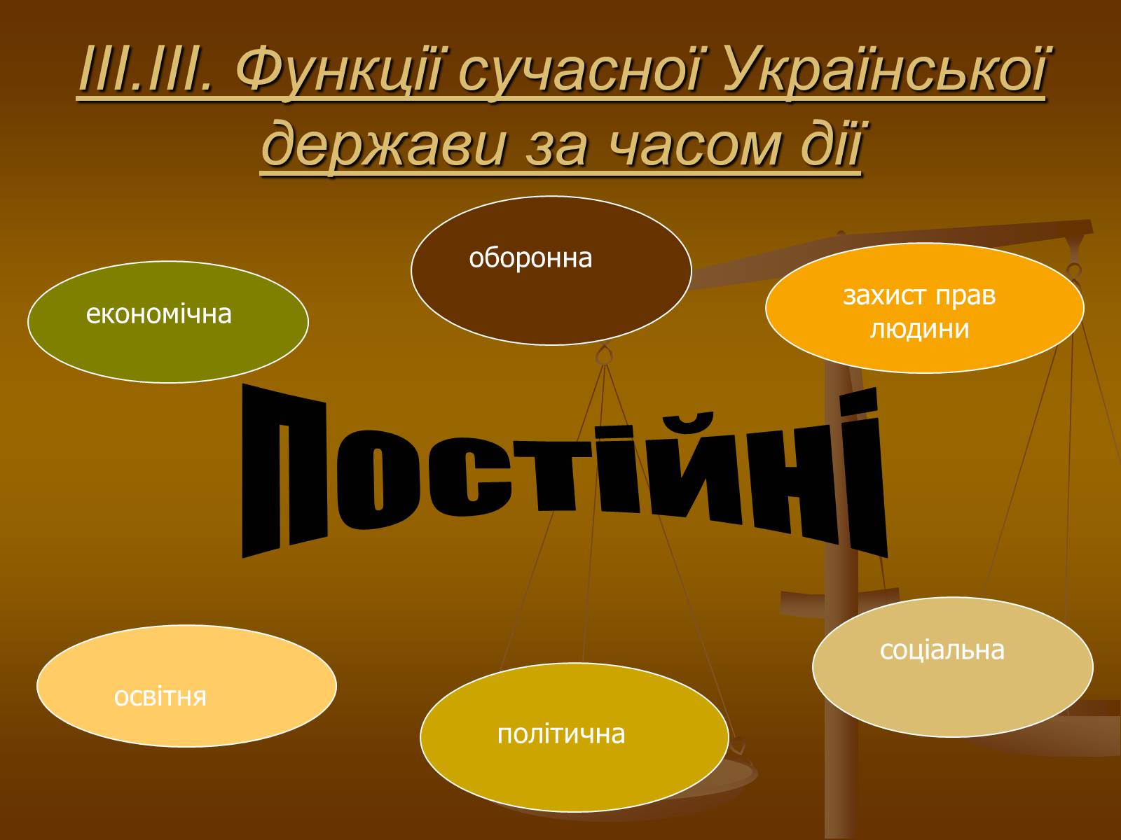 Презентація на тему «Функції сучасної Української держави за Конституцією України» - Слайд #10