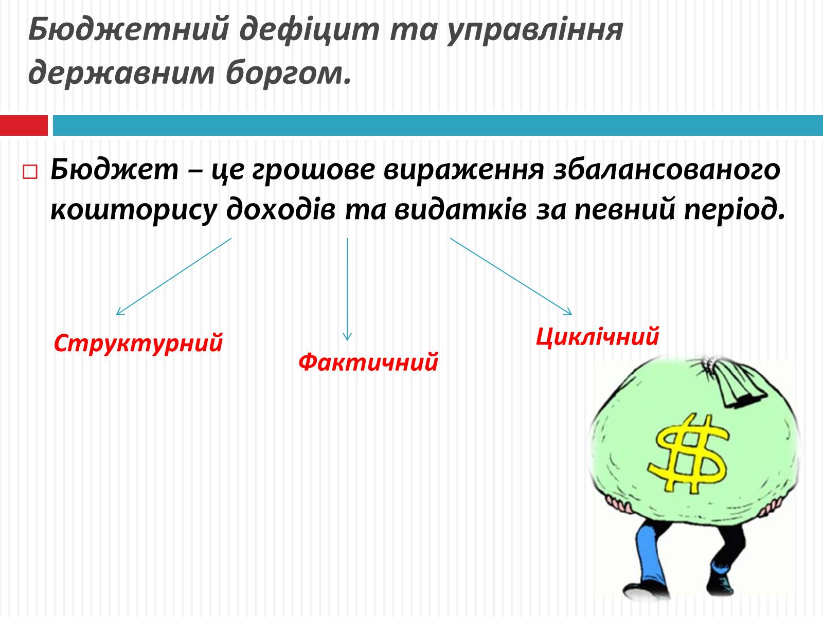 Презентація на тему «Фіскальна політика» - Слайд #5