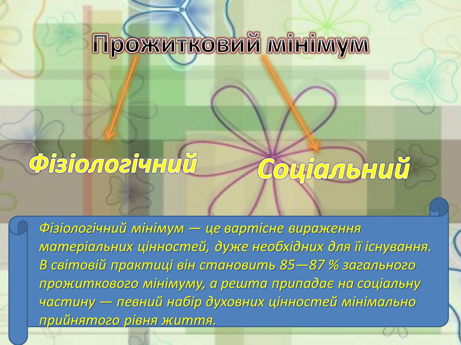 Презентація на тему «Прожитковий мінімум» (варіант 1) - Слайд #3