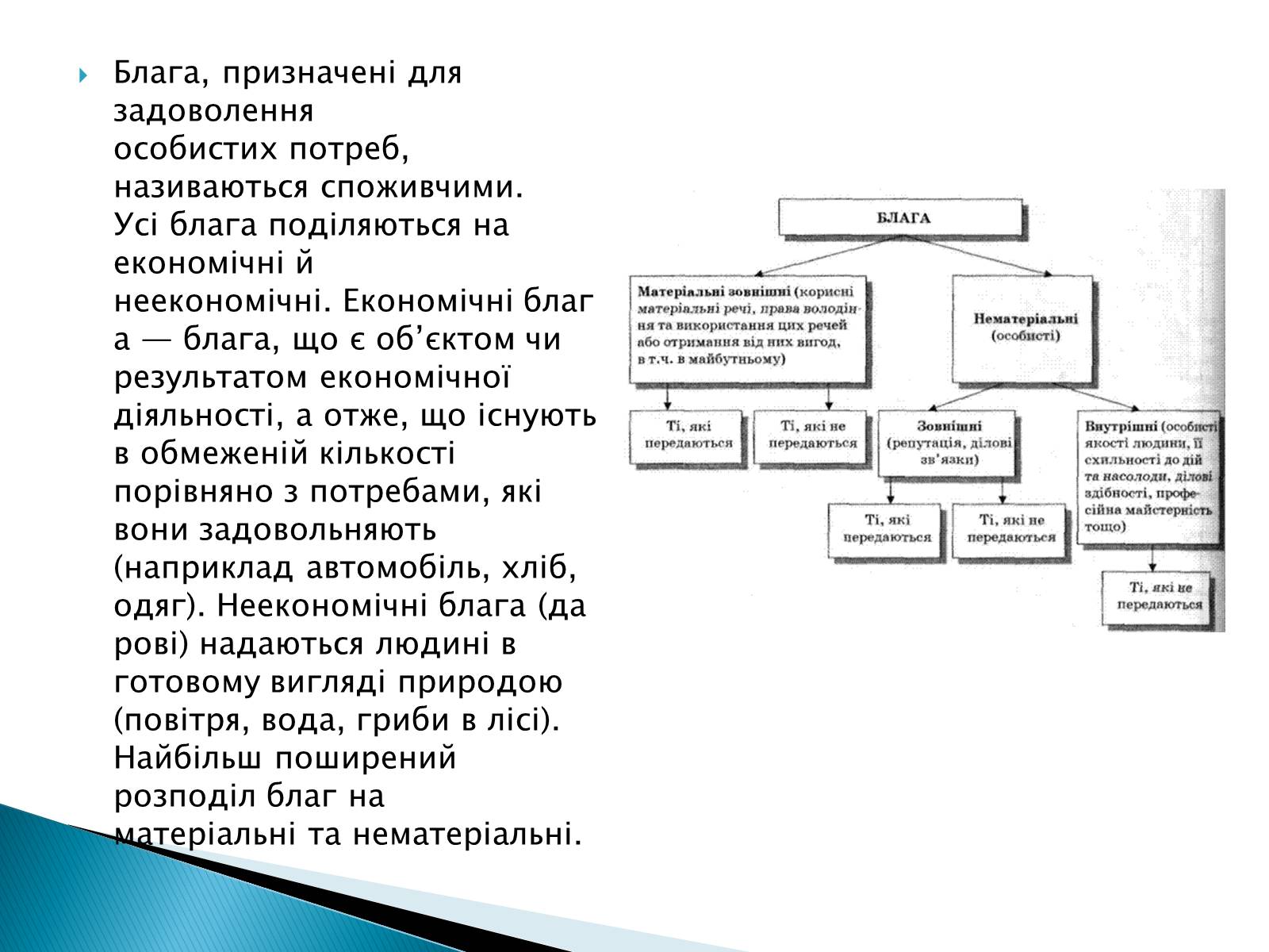 Презентація на тему «Блага і потреби» - Слайд #5