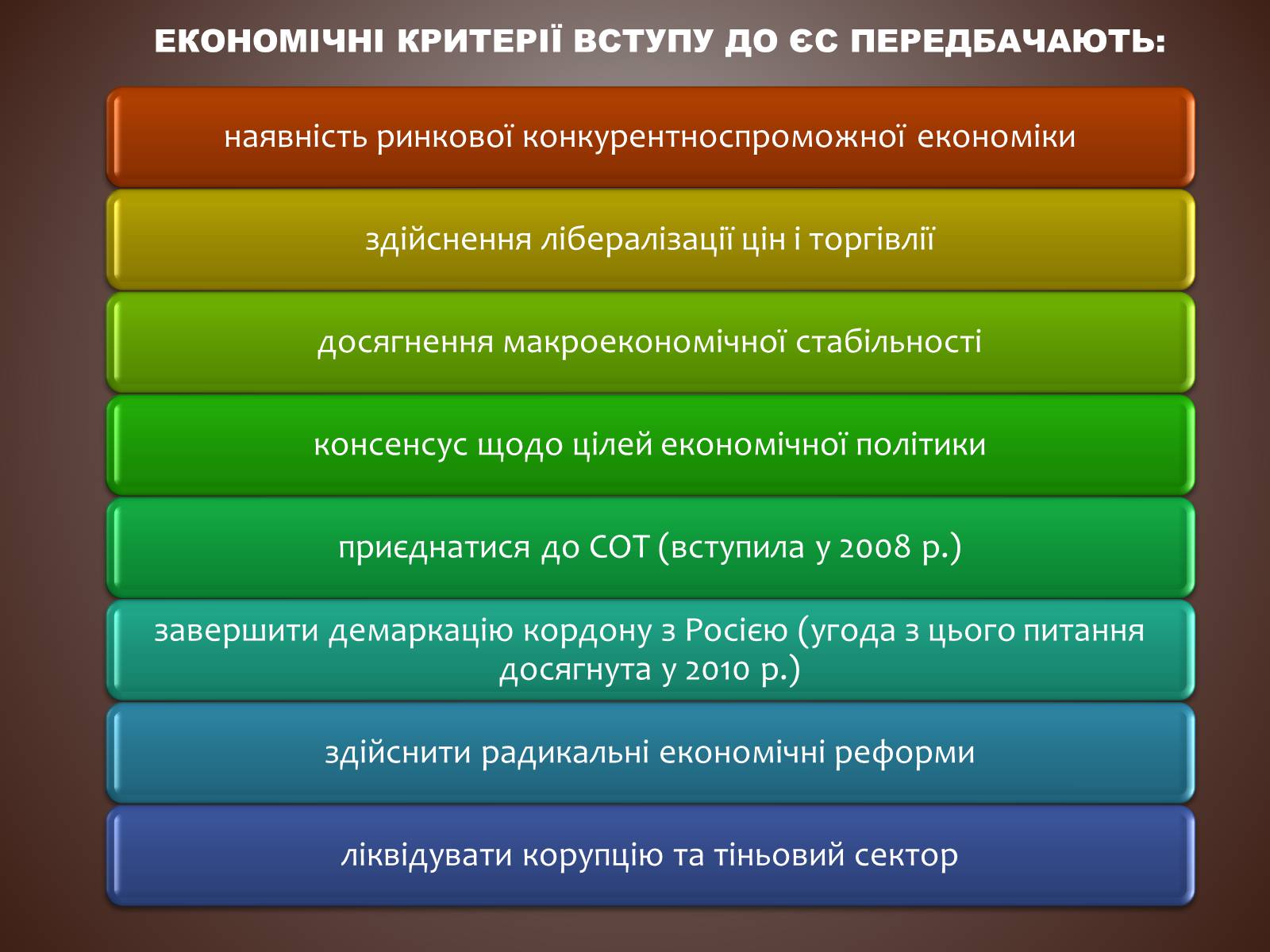 Презентація на тему «Зовнішня політика Ккраїни» - Слайд #13