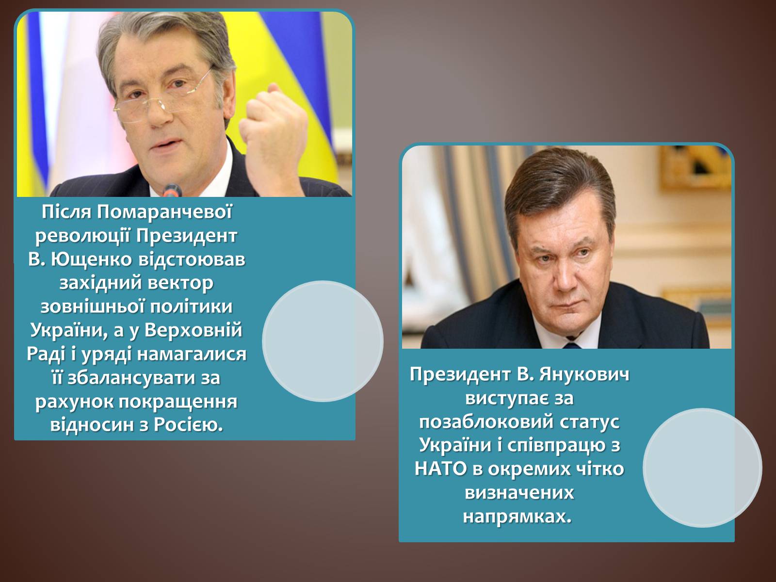 Презентація на тему «Зовнішня політика Ккраїни» - Слайд #4