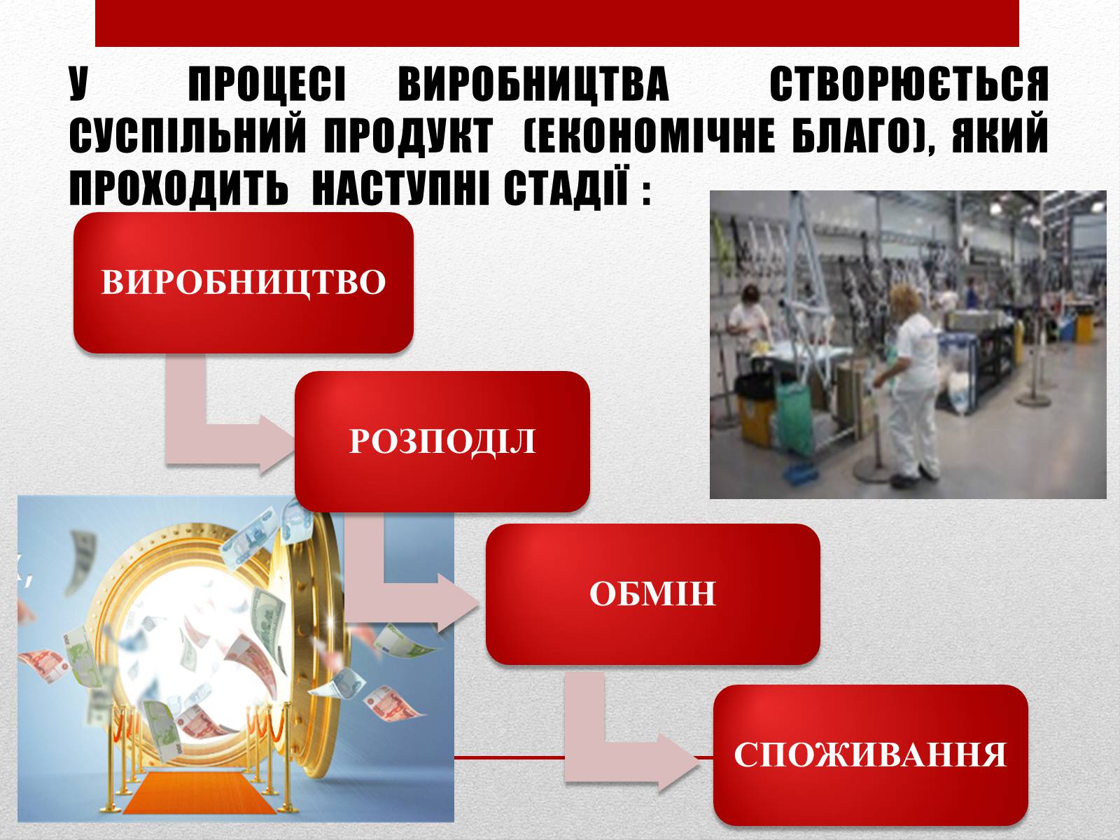 Презентація на тему «Взаємозв&#8217;язки економічних процесів та явищ» - Слайд #10