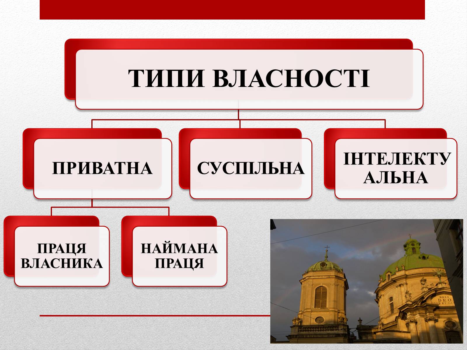 Презентація на тему «Взаємозв&#8217;язки економічних процесів та явищ» - Слайд #16