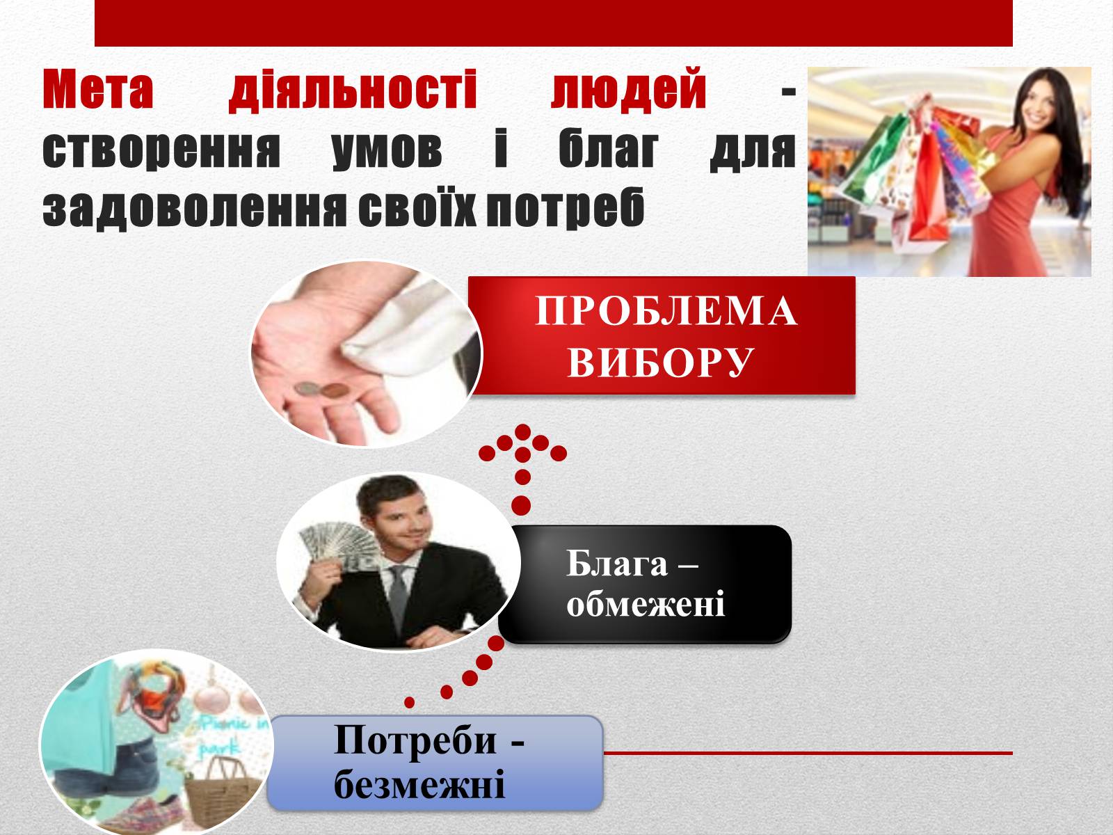 Презентація на тему «Взаємозв&#8217;язки економічних процесів та явищ» - Слайд #3