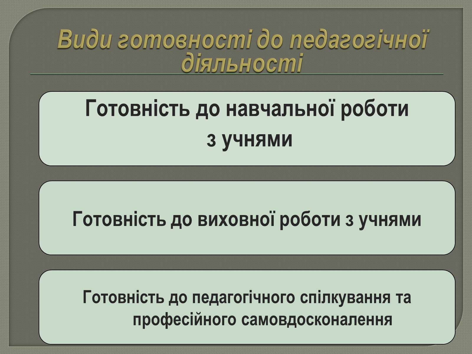 Презентація на тему «Моя майбутня професія. Соціальна педагогіка та психологія» - Слайд #7