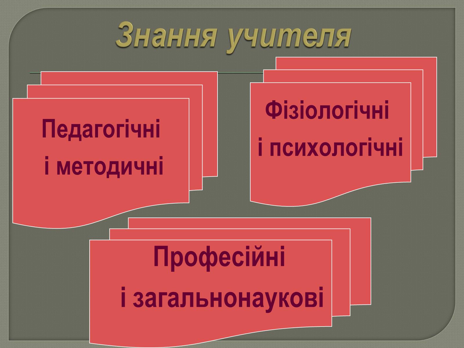 Презентація на тему «Моя майбутня професія. Соціальна педагогіка та психологія» - Слайд #8