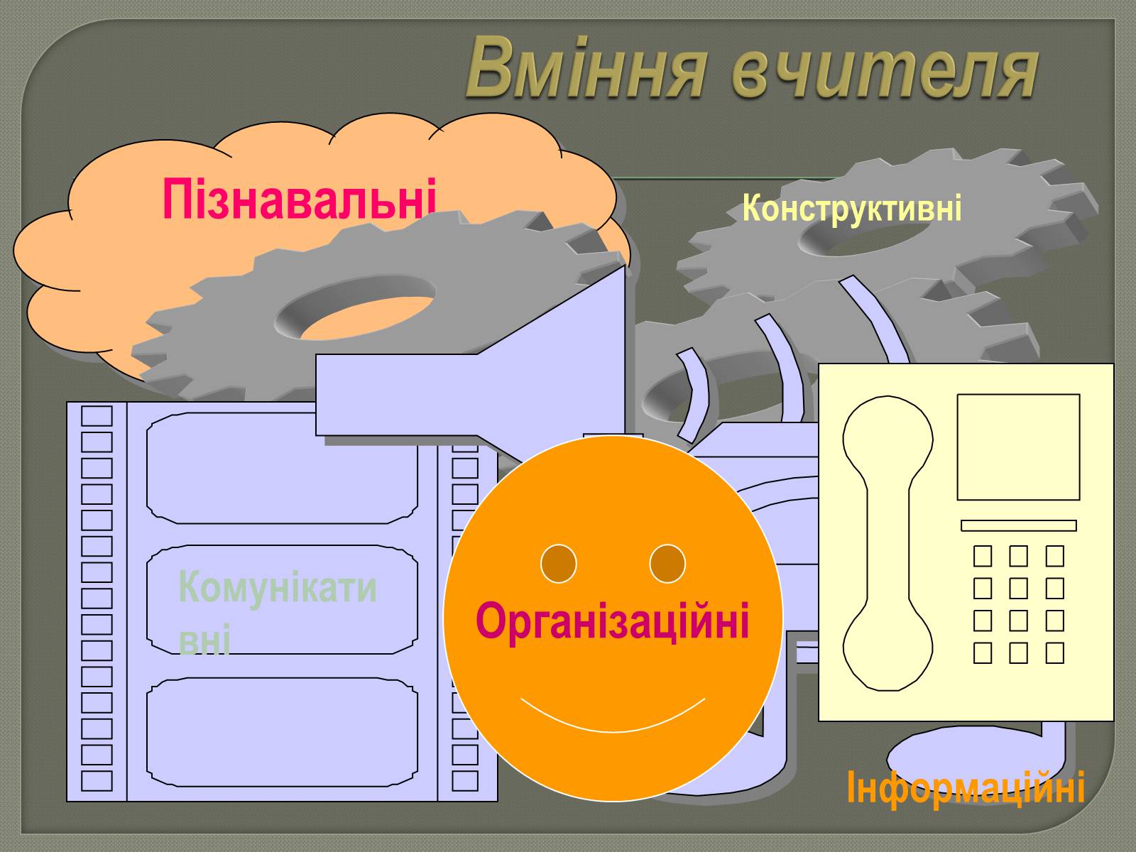 Презентація на тему «Моя майбутня професія. Соціальна педагогіка та психологія» - Слайд #9