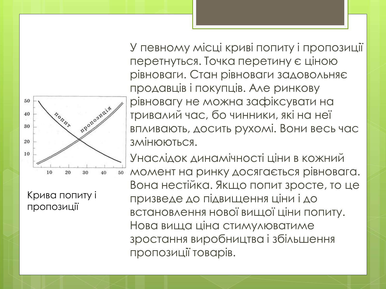 Презентація на тему «Ринковий попит, ринкова пропозиція і фактори, що на них впливають» (варіант 2) - Слайд #10