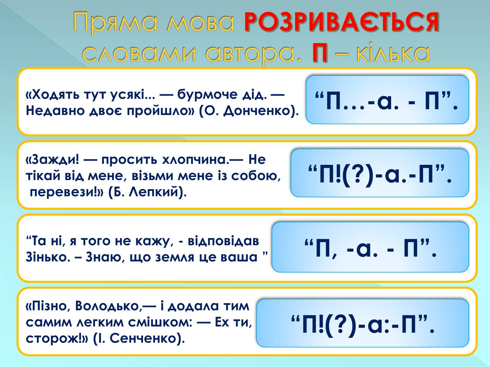 Презентація на тему «Пряма і непряма мова» (варіант 2) - Слайд #12