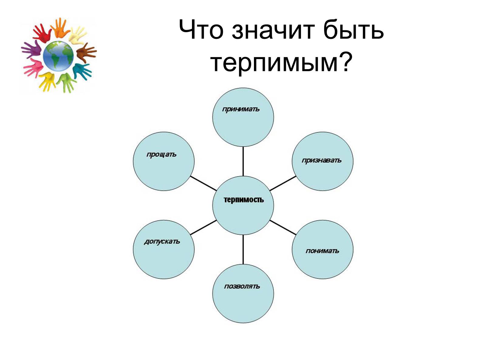 Презентація на тему «Толерантность» - Слайд #2