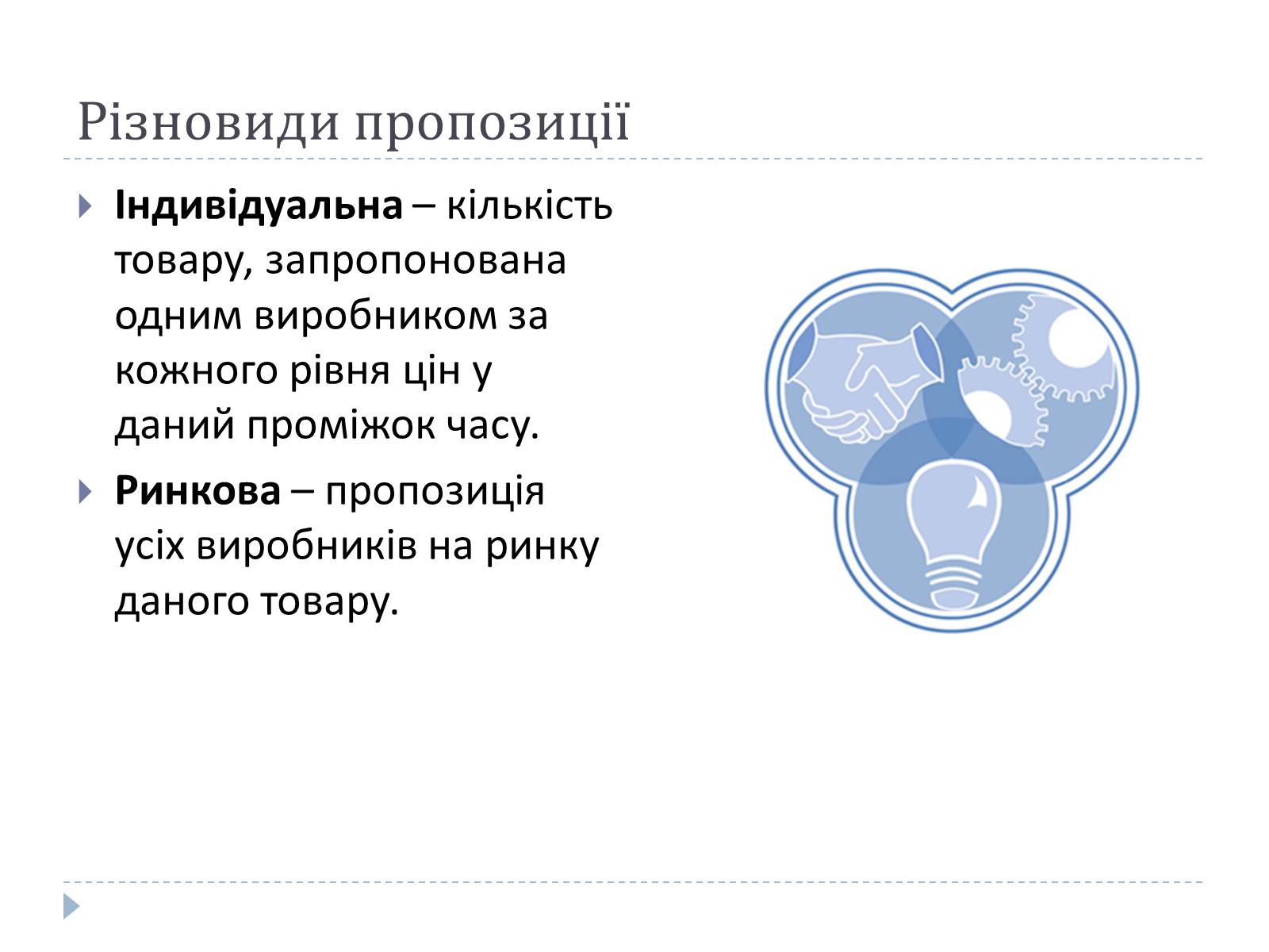 Презентація на тему «Ринкові попит та пропозиція» - Слайд #7